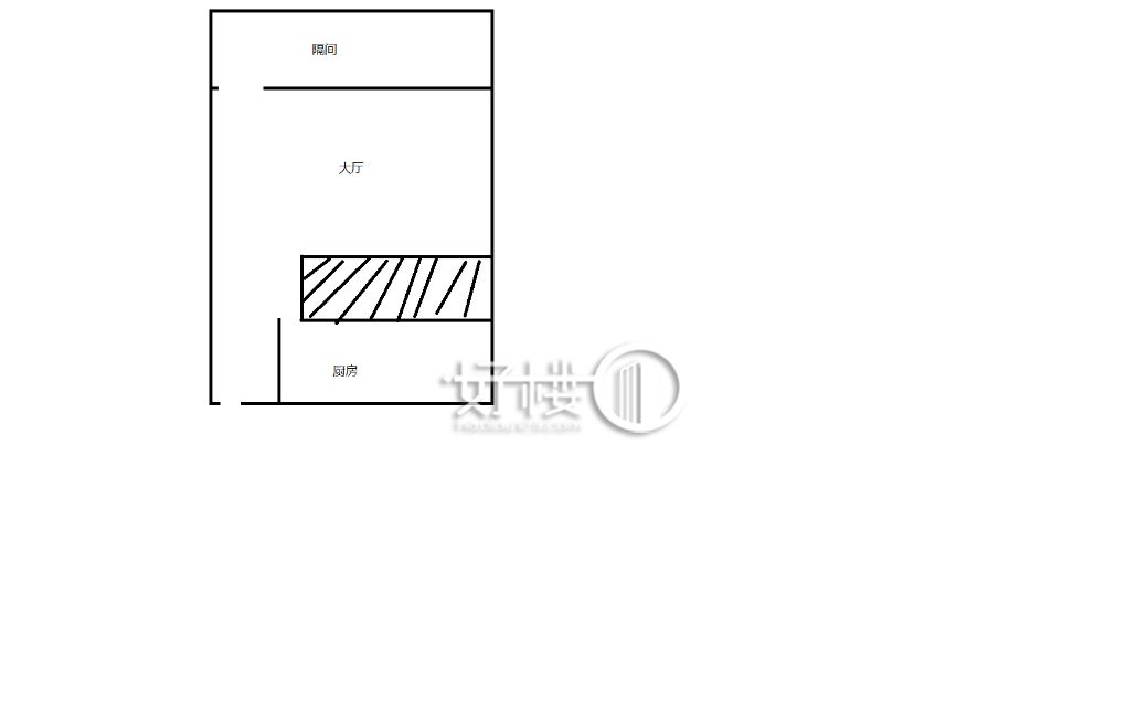 邹容广场B栋写字楼|办公室出租|租赁/租金/图片